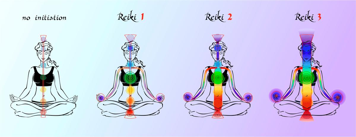 reiki illuminations